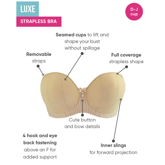 Curvy Kate Strapless Multi-way Bra Style #CK2601  US 32E   NEW NWT - Picture 6 of 8